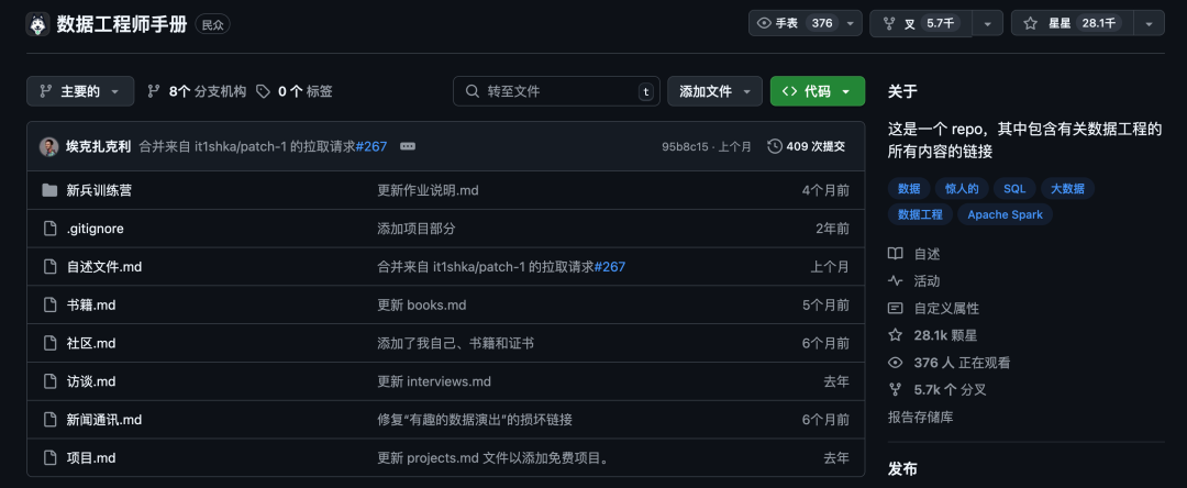 数据工程手册目录